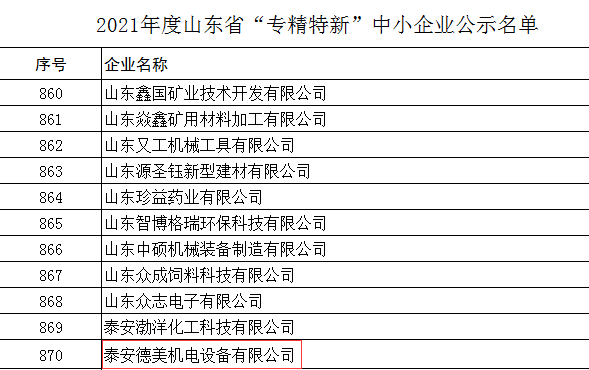 Demei won the honorary title of "Specialized and New" Enterprise in Shandong Province!